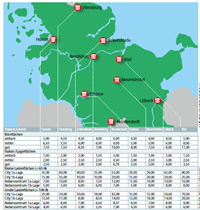 wirtschaft-sh 09-2013