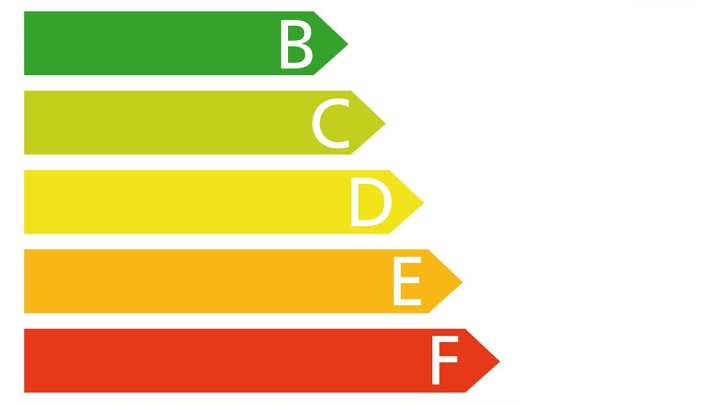 Appartements mit 2 Schlafzimmern, 2 Bädern, Klimaanlage und Einbauküchen mit Elektrogeräten in abgeschlossener Anlage mit Gemeinschaftspool und SPA
