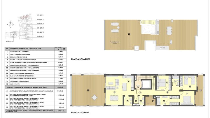 Penthouse-Wohnungen mit 3 Schlafzimmern, Dachterrasse, Fußbodenheizung in Bädern, Klimaanlage und Gemeinschaftspool nur 300 m vom Strand