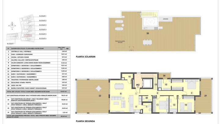 Penthouse-Wohnungen mit 3 Schlafzimmern, Dachterrasse, Fußbodenheizung in Bädern, Klimaanlage und Gemeinschaftspool nur 300 m vom Strand