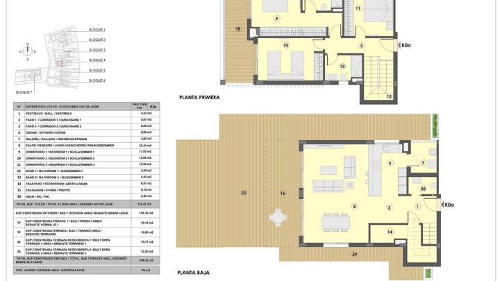 Maisonette-Wohnungen mit 3 Schlafzimmern, 2 Bädern, Gäste-WC, Fußbodenheizung in Bädern, Klimaanlage und Gemeinschaftspool nur 300 m vom Strand