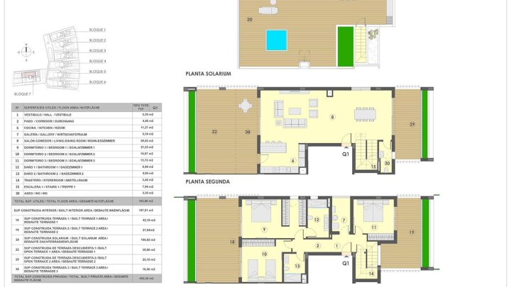 Maisonette-Wohnungen mit 3 Schlafzimmern, Dachterrasse, Fußbodenheizung in Bädern, Klimaanlage und Gemeinschaftspool nur 300 m vom Strand
