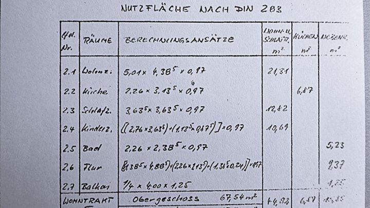 Ostseebad Schönberg: Unbefristet vermietete 3-Zimmer-Wohnung mit Balkon und Stellplatz