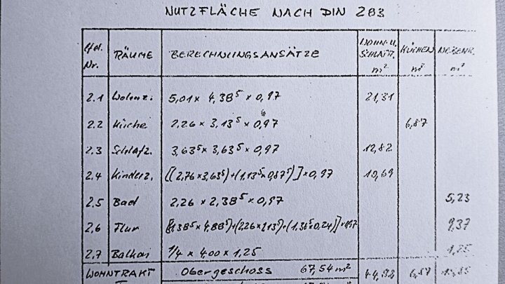 Ostseebad Schönberg: Unbefristet vermietete 3-Zimmer-Wohnung mit Balkon und Stellplatz