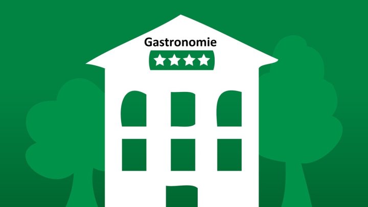 Kaufen Sie Ihr eigenes Restaurant mit Immobilie! Keine Miete mehr zahlen! OTTO STÖBEN!