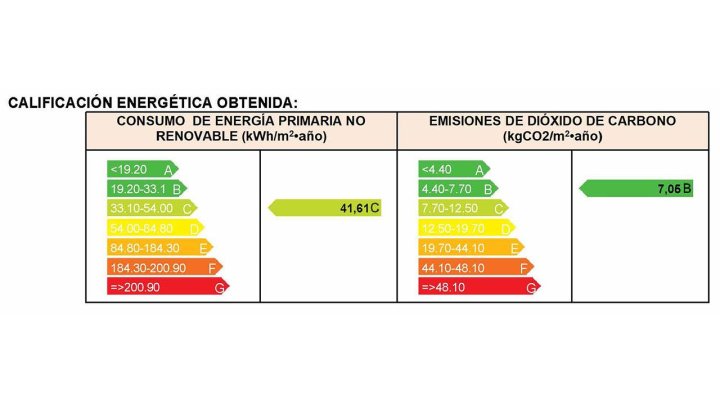 Exklusive Wohnungen mit 3 Schlafzimmern, Meerblick, Klimaanlage und Gemeinschaftspool nur ca. 800 m vom Strand