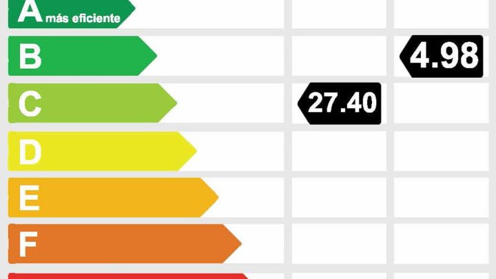 Attraktive 3-Zimmer-Erdgeschoss-Wohnungen mit Gemeinschaftspools nur wenige hundert Meter vom Strand