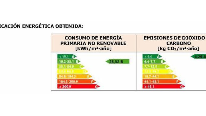 Moderne Wohnungen mit 3 Schlafzimmern, 2 Bädern, Klimaanlage und Gemeinschaftspool, einige auch mit Meerblick